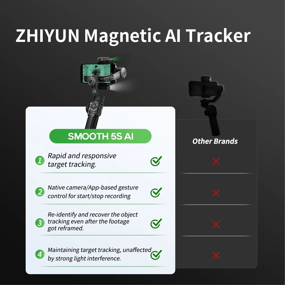 Zhiyun Smooth 5S Combo スタビライザー、美品 Zhiyun SMOOTH 5S AI 3-Axis Handheld Gimbal Stabilizer