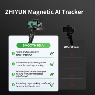 Zhiyun Smooth 5S AI Combo Pro 3-Axis Gimbal stabilizer for Zhiyun Smooth 5S AI Combo Pro 3-Axis Gimbal stabilizer for