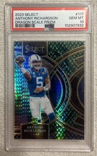 2023 Panini Select Football Checklist Guide in-content 31