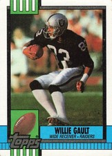 Click to enlarge Willie Gault