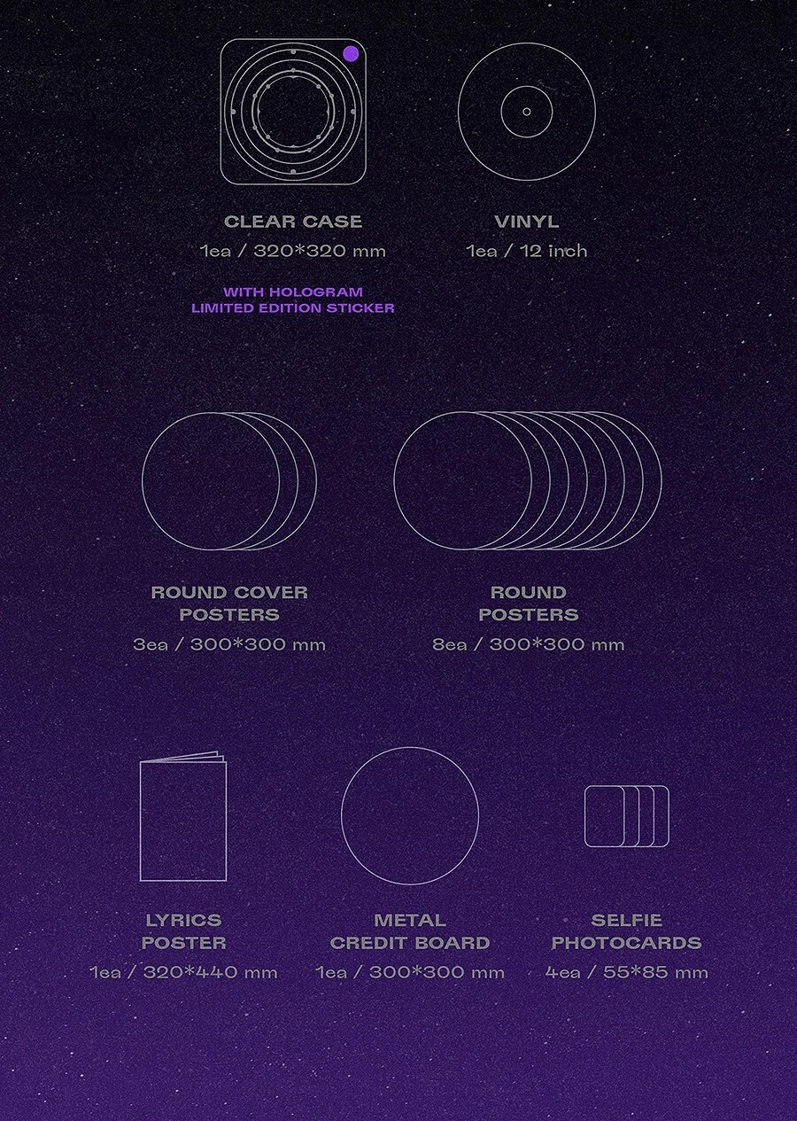 2NE1 15TH ANNIVERSARY BEST Album LP Ver/LP+4 Photo Card+11 Posters