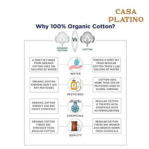 100 Organic Cotton White Twin XL Sheets Set 3Piece Pure Organic