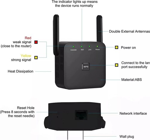 2024 WiFi Extender/Repeater/Booster with Ethernet Portfor 300mbps - Afbeelding 3 van 12