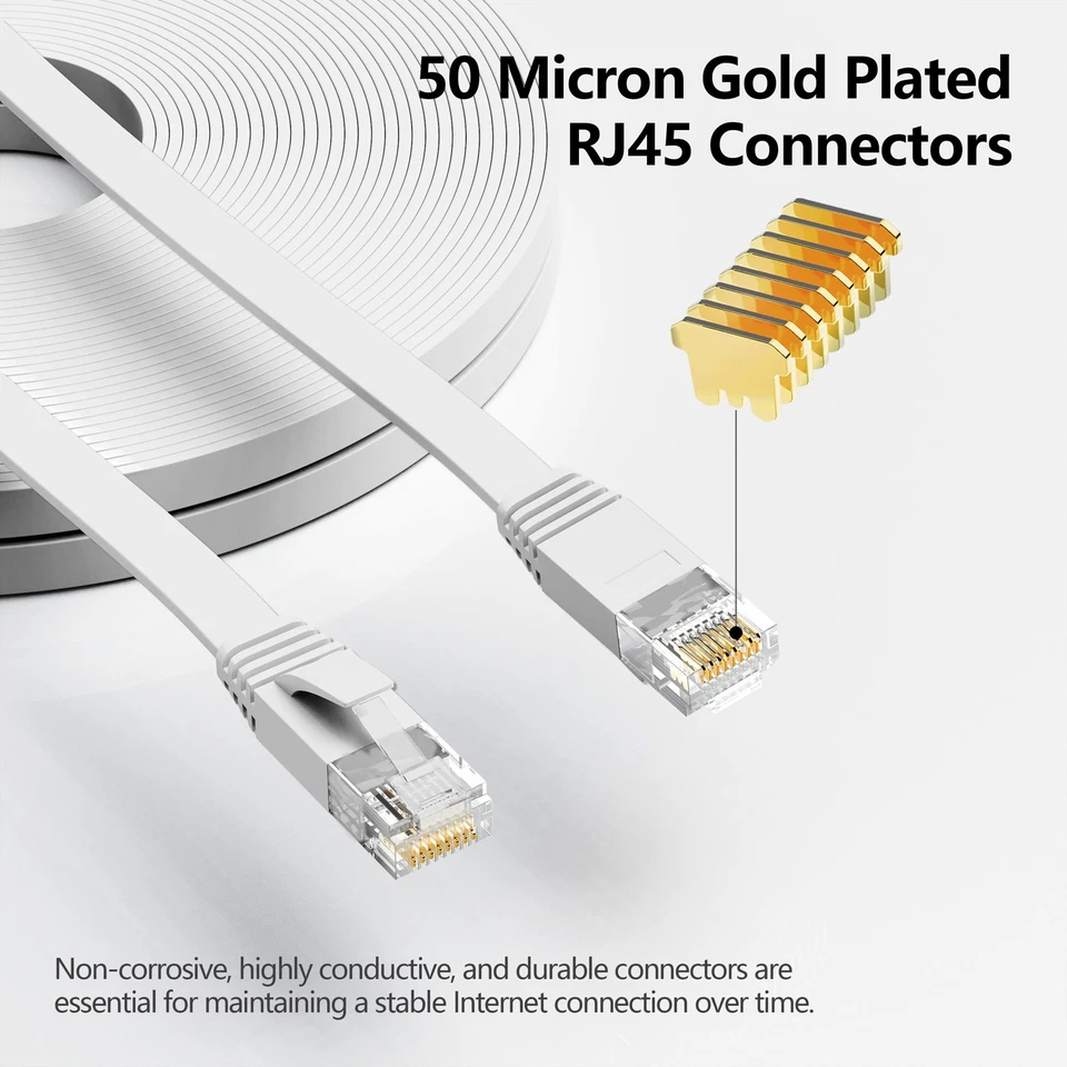 Cat 6 Ethernet Cable 100 ft, Outdoor & Indoor 10Gbps Support Cat8 Cat7 Networ... - Image 2 of 4