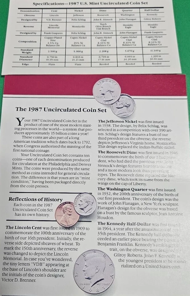 1987 Uncirculated Coin Set The United States Mint -"D & P Mint Marks" OGP - Image 4 of 4