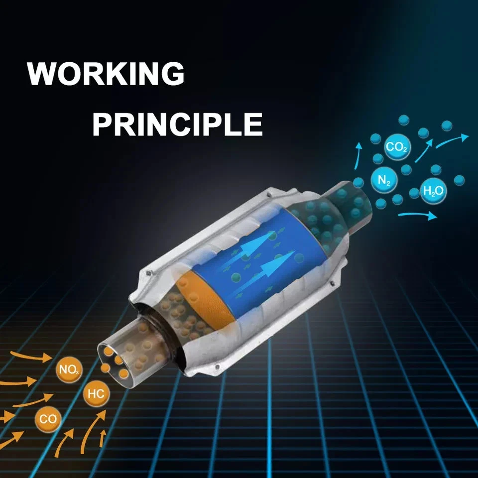 Convertidor catalítico para todos Mercedes Benz 2" 2,25 alto flujo Foto 4 de 4