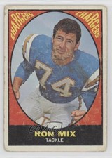 Click to enlarge Ron Mix