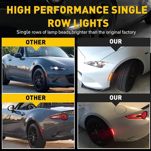 4x Front Rear Bumper Side Marker Signal Led Light For Mazda Miata MX-5 2016-2021 - Picture 7 of 11