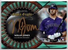 2023 Topps Five Star Golden Graphs Aqua NOLAN JONES #GG-NJ #6/30 Rockies RC Auto