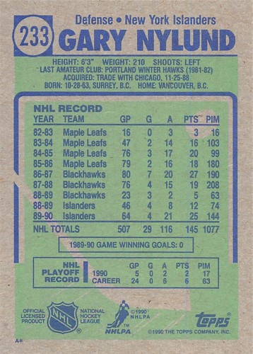 Gary Nylund 1990-91 Topps 233 New York Islanders Hockey Card - Picture 2 of 2