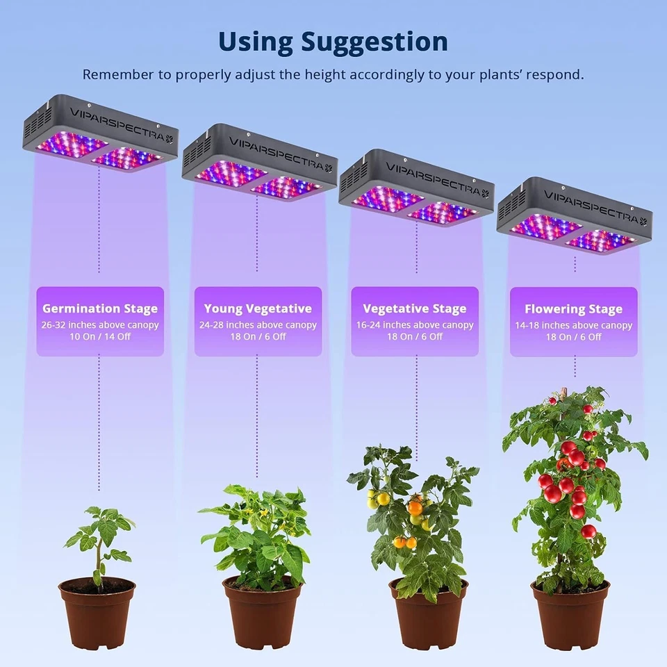 VIPARSPECTRA 300W LED Grow Light with Daisy Chain Function - Image 2 of 4