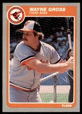 1985 Fleer Wayne Gross Baseball Cards #179