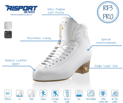 Risport RF3 Pro Skates - Womens 275 (9.5) - $450 - Eden Prairie, MN