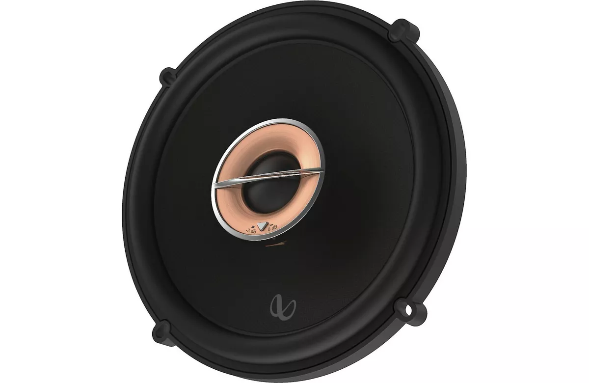 Kappa 6.5 hotsell
