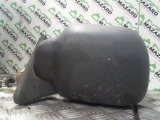 Retroviseur gauche (ou coque) Renault EXPRESS