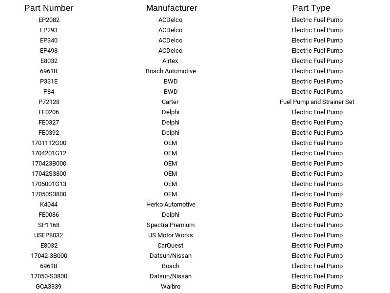 Bomba de combustible eléctrica CarQuest E8032 para camioneta Nissan D21 1986-1995 Foto 3 de 4
