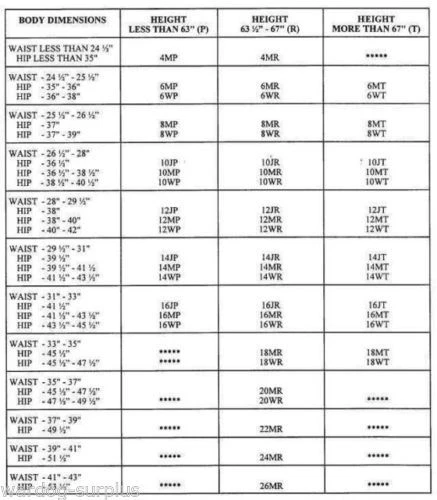 US MILITARY USAF AIR FORCE SERVICE DRESS BLUE UNIFORM WOMEN'S SKIRT MANY SIZES - Picture 10 of 10