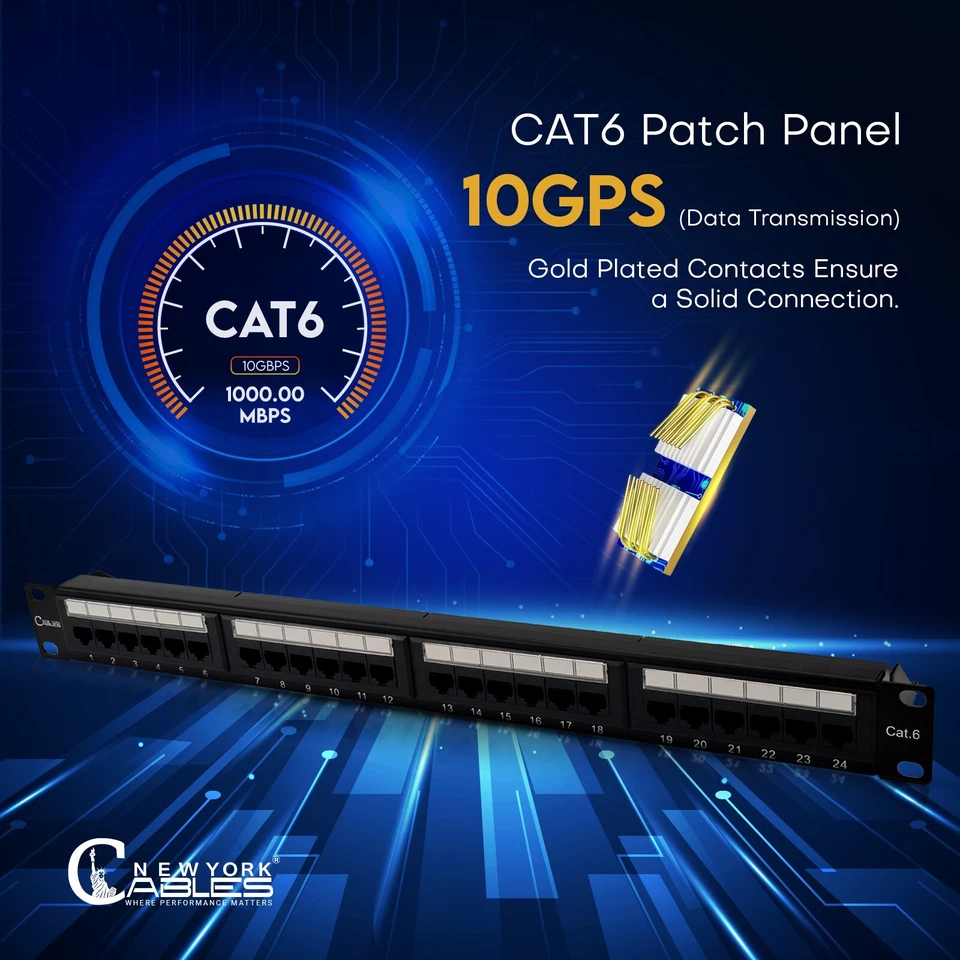 Cat5e/Cat6 24 Port Patch Panel Rack Mount - Wire Management RJ45 UTP 110 Type 1U - Image 4 of 4
