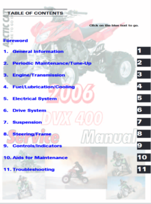  C400シリーズ リペアマニュアルDVD 2006 Arctic Cat ATV DVX 400 Service Manual Repair Operator Wiring