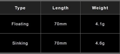 Leurre Flottant Gan Craft Jointed Claw 70mm, Coloris AR-08, Neuf