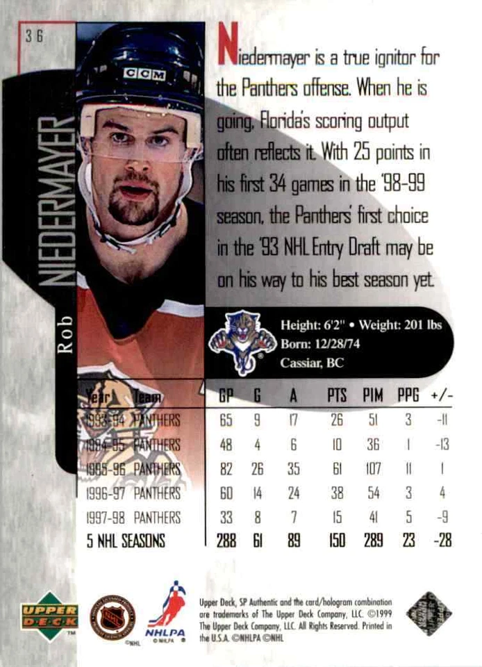 1998-99 Upper Deck SP Authentic Rob Niedermayer #36 - Image 2 of 2