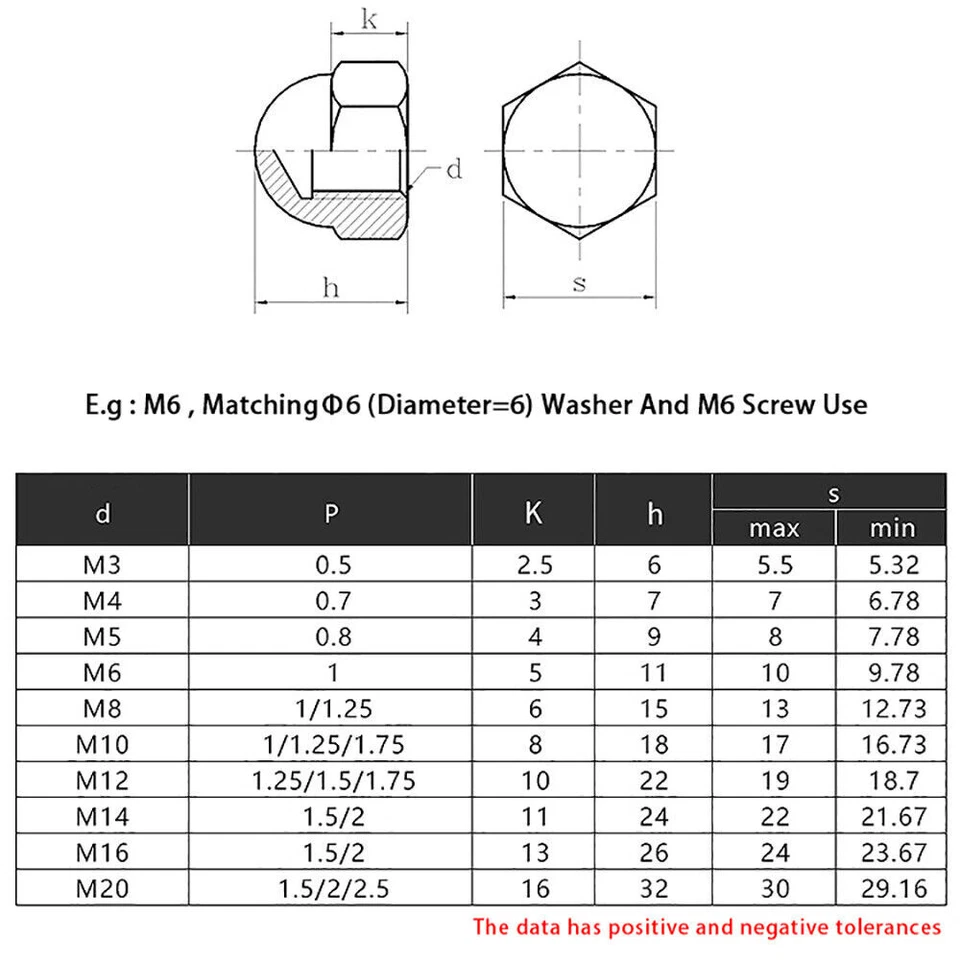Hutmuttern M3 M4 M5 M6 M8 M10 M12 M14 - M20 Messing Sechskant Mutter DIN 1587 - Bild 3 von 4