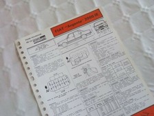 Revue technique Fiat ARGENTA