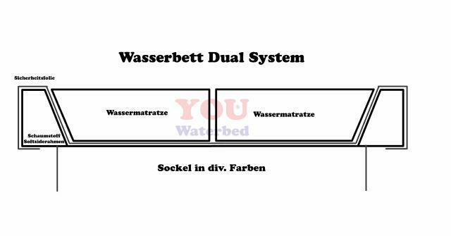 Bild 11 von 12