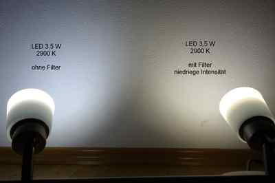 Warmweiß LED Filter Farbfolie GU10 rund Warmlichtfolie selbstklebend leicht