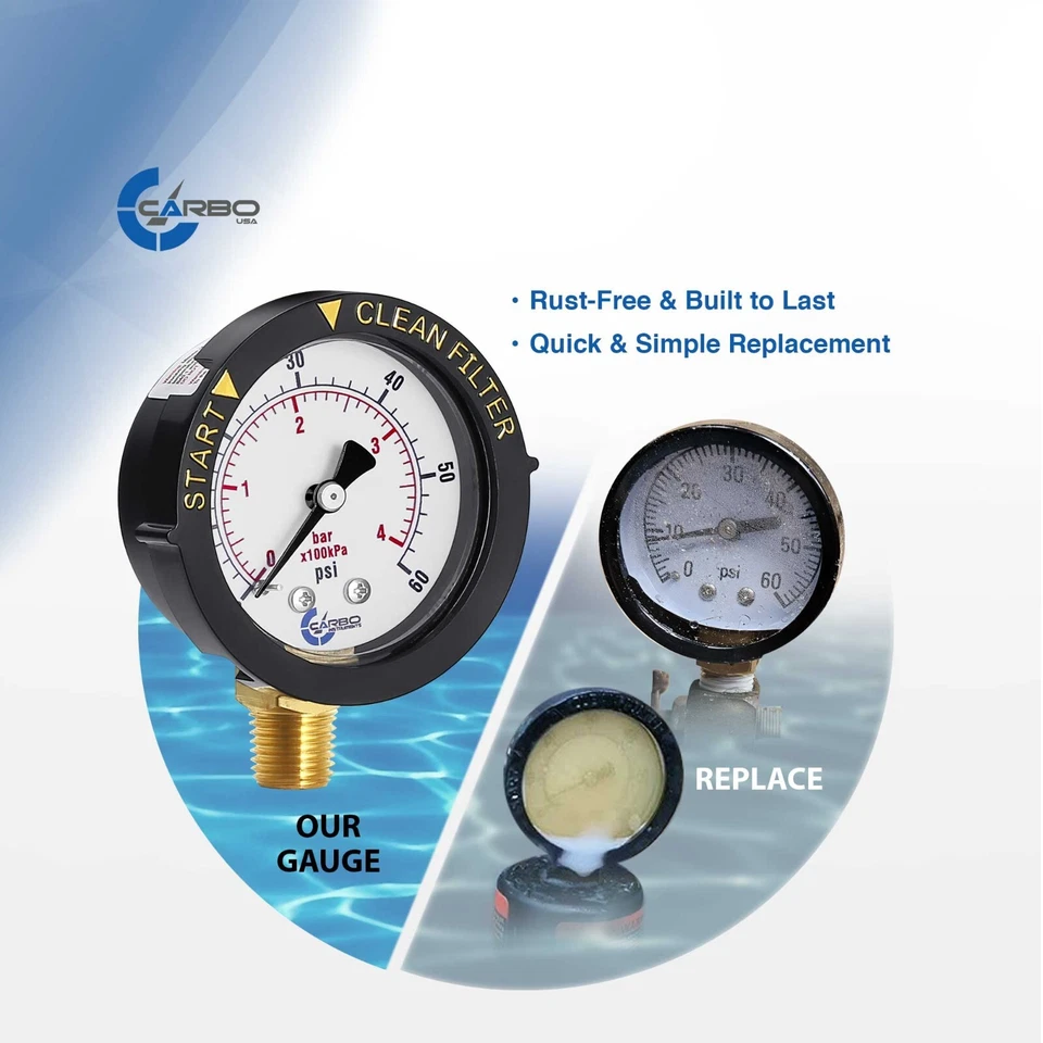 Pool Filter Pressure Gauge, Adjustable Twist Bezel, 1/4" NPT Low Mnt 0-60 psi - Image 4 of 4