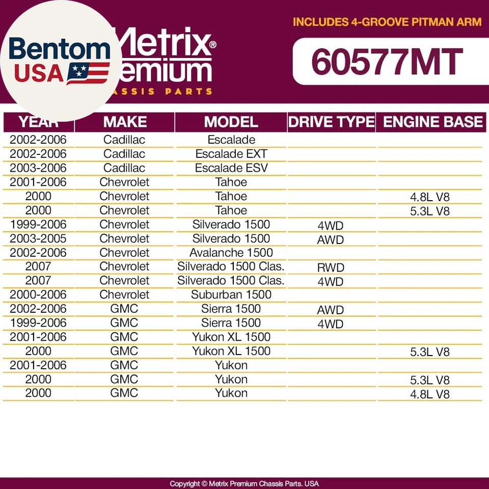 - Kit de suspensión delantera de 13 piezas para Cadillac Escalade 02-06, Chevrolet Avalanc Foto 2 de 4