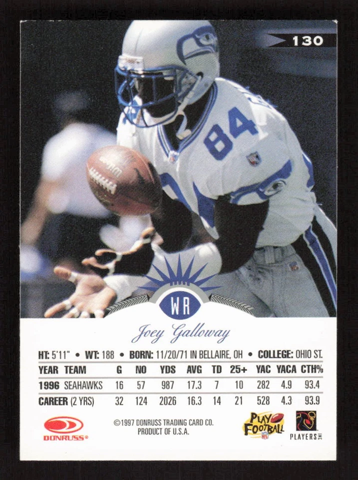 Joey Galloway Signed 1997 Leaf #130 Seattle Seahawks Auto - Image 2 of 2