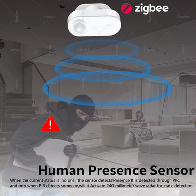 Zigbee Human Presence Sensor 24G MmWave Motion Detector Smart Home PIR