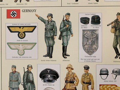 MILITARY UNIFORMS WORLD WAR II BY ROMAGNOLI & RIGO,RARE