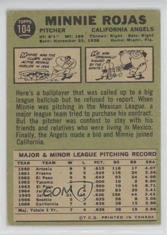 1967 O-Pee-Chee Minnie Rojas #104 Rookie RC - Image 2 of 2