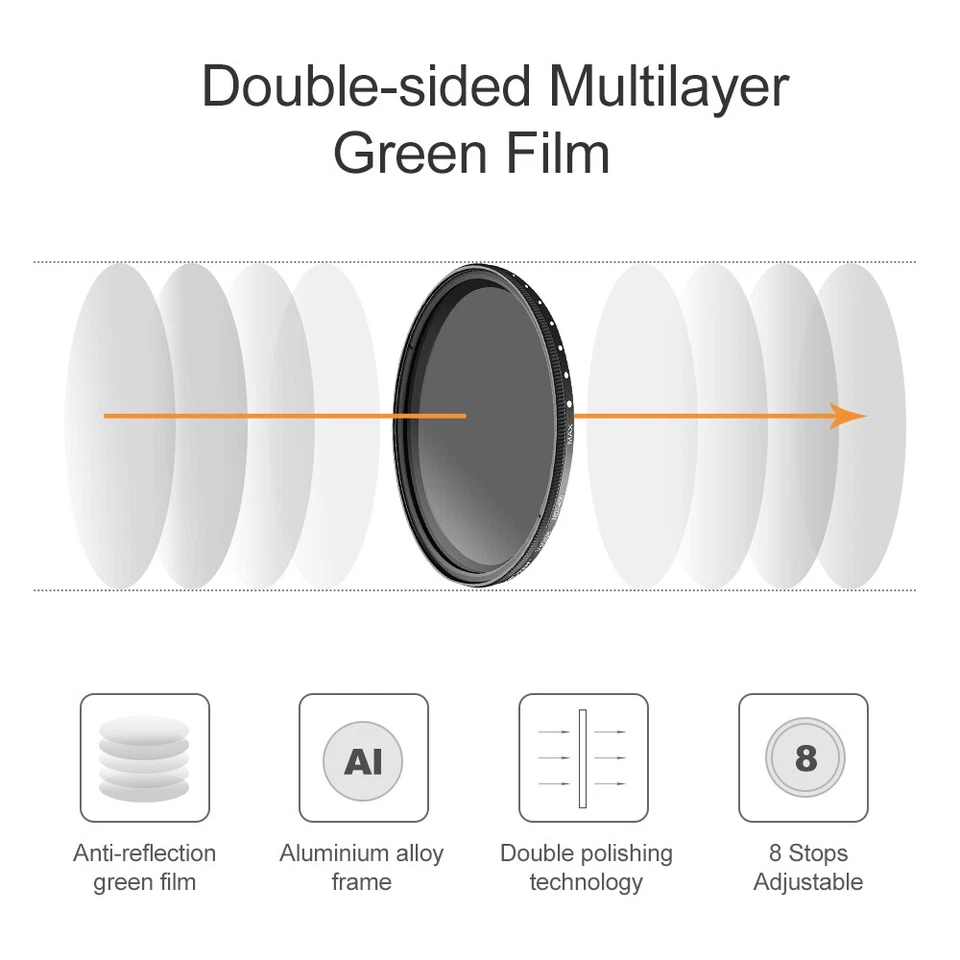K&F Concept Filter Neutral Density ND2 to ND 400 49/52/55/58/62/67/77/82mm fader - Image 3 of 4