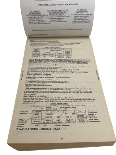 2004 FAA Terminal Procedures Vol 3 Southeast Florida Approach Charts - Picture 3 of 6