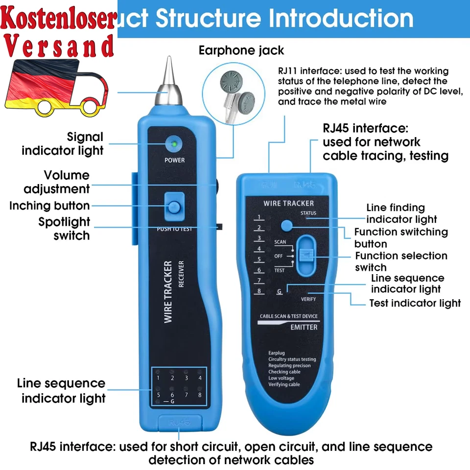 Ethernet LAN Network Cable Tester RJ11 RJ45 Cat5 Cat6 Telephone Wire Tracker Tra - Bild 4 von 4