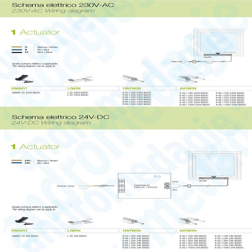 SMART 24V BLANCO + SOPORTES PARA TRAGALUZ Motor para ventanas tipo Velux - Imagen 4 de 7