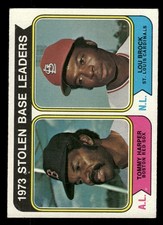 1974 Topps Baseball Card #204 Stolen Base Leaders Lou Brock Tommy Harper