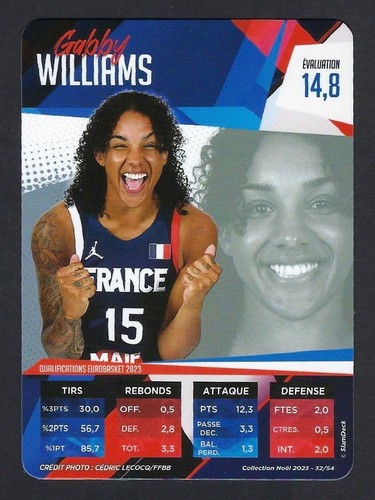2023 SLAM DECK - NAZIONALE FRANCESE BASKET - EDIZIONE NATALE / SERIE - Picture 32 of 52