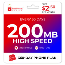 Plano pré-pago Red Pocket US$ 2,50/mês: 200 Talk 1000 texto 200MB