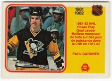 1982-83 Paul Gardner O-Pee-Chee Power Play Goal Leaders - Pittsburgh Penguins