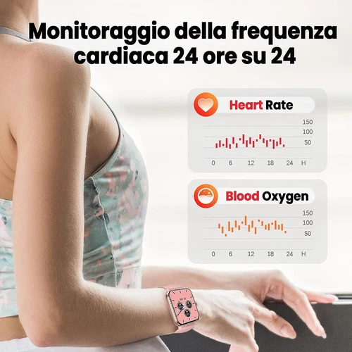 Zaisia Smartwatch for Men and Women, 1.91" Screen with Sleep Monitor and Heart Rate Monitor - Photo 2 of 8