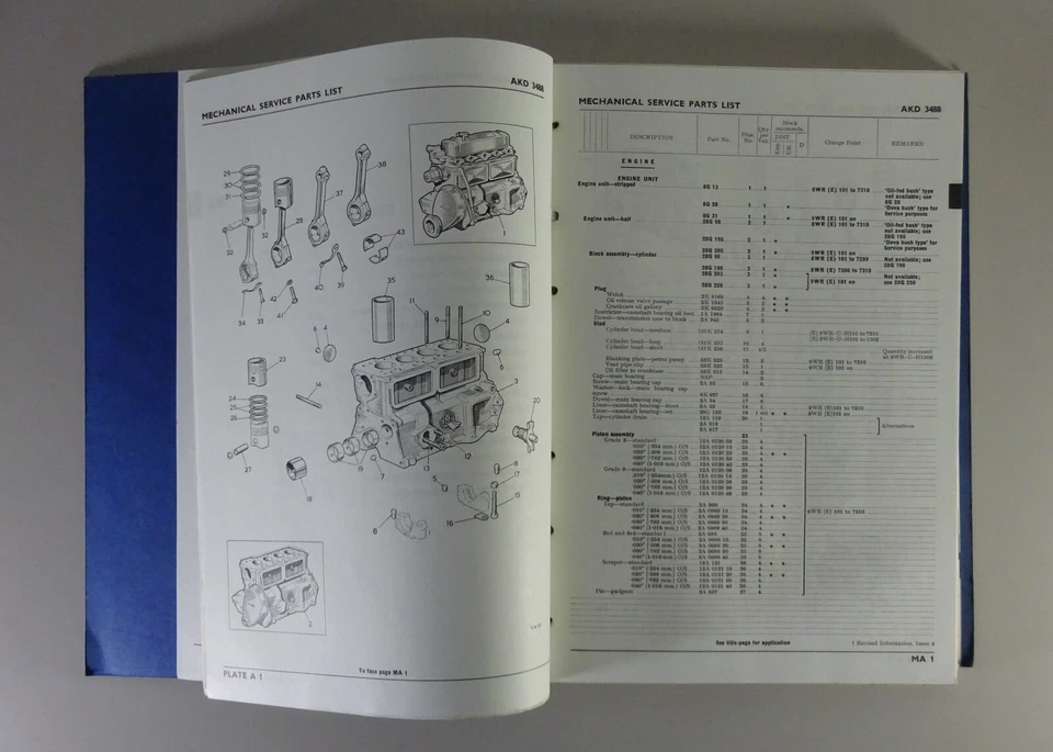 Catálogo de Piezas / Regiones List BMC Riley Elf / Wolseley Hornet Mk.I Mecánico - Imagen 3 de 4