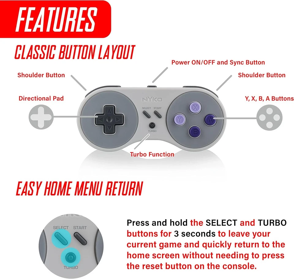 NYKO [ Super Miniboss] 复古无线控制器(SNES 经典版)全新 — 第 3/4 张图片