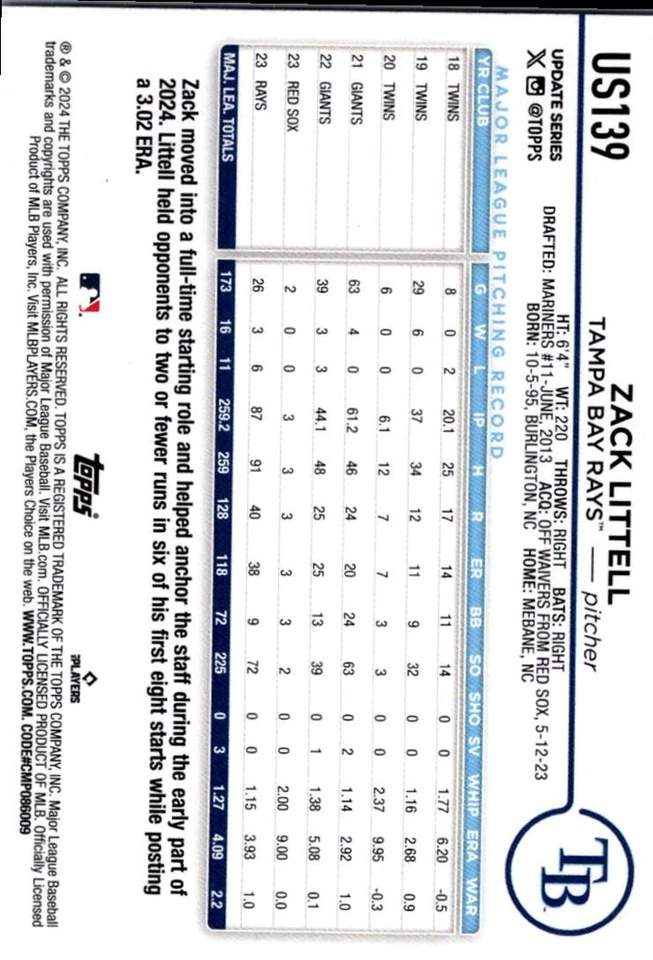 2024 Topps Update Zack Littell Tampa Bay Rays #US139 - Image 2 of 2