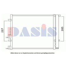 Condensateur Hyundai I20