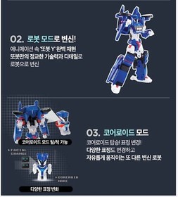 TOBOT 2023 New Tobot X Y Z 3-Type Transformer Robot Hyundai Car Action Toy NEW