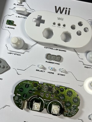 Nintendo Wii Controller Teardown Wall Frame | eBay